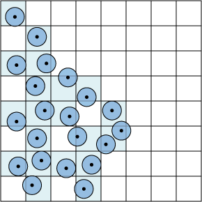 粒子法 粒子整列型異方性導電膜「ArrayFIX」――整列に隠された秘密 – TECH