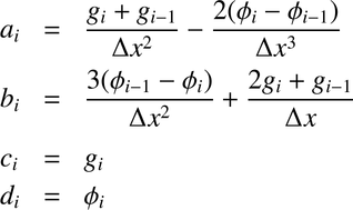 eqa_cip5.gif