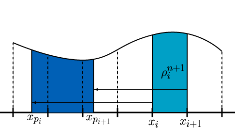 csl2_int.gif