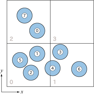 particle_grid_2.gif