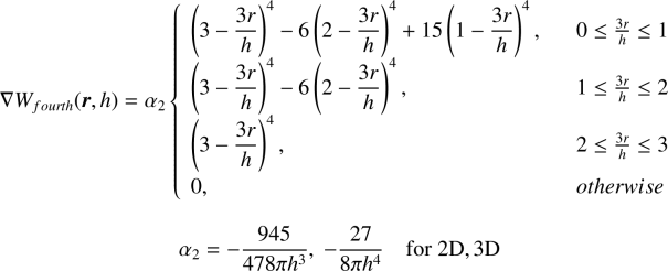 eq_fourth_gradient.gif