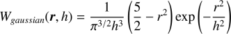 eq_gaussian2.gif