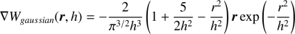 eq_gaussian2_gradient.gif