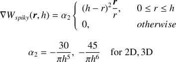 eq_spiky_gradient.gif