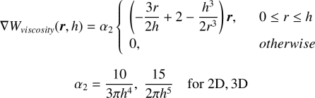 eq_visc_gradient.gif